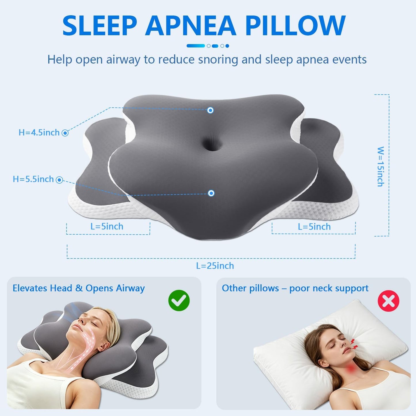 Ergo Pillow for Sleep Apnea, Neck Pain, and Snoring Relief | Cervical Neck Pillow for Neck Pain Relief & Side Sleeper | Orthopedic Memory Foam with Ergonomic Neck Support, Gray, Standard